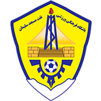 Naft Masjed Soleyman FC