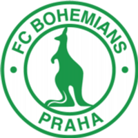 Bohemians Prague 1905