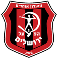 Hapoel Jerusalem