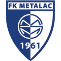 FK Metalac Gornji Milanovac