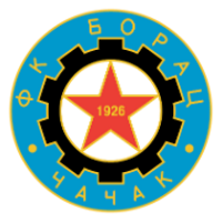 FK Borac 1926 Cacak