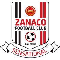 Zanaco