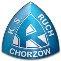 Ruch Chorzow