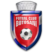 FC Botosani