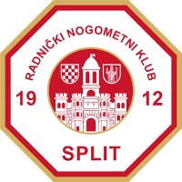 RNK Split