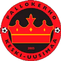 PKKU U17
