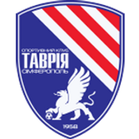 SK Tavriya Simferopol