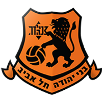 Bnei Yehuda Tel Aviv