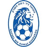 Hapoel Nir Ramat