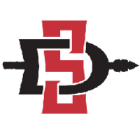 San Diego State Aztecs