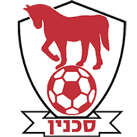 Bnei Sakhnin