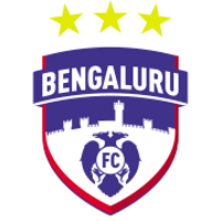 FC Bengaluru United