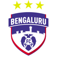 FC Bengaluru United