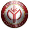 Mladost