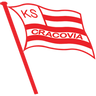 Cracovia
