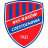 Rakow Czestochowa