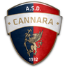 Cannara