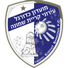 Hapoel Ironi Kiryat-Shmona