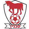 Bnei Sakhnin