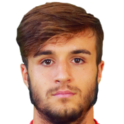 Player image Luca Ranieri