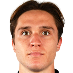 Player image Federico Chiesa