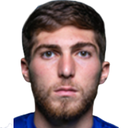 Player image Giorgi Tsitaishvili