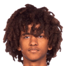Player image Malcolm Jeng