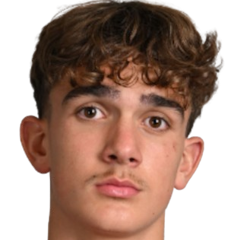 Player image Max Dowman