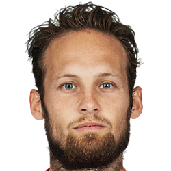 Player image Daley Blind