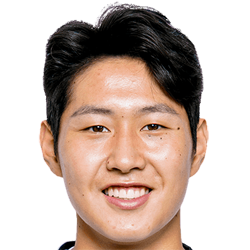 Player image Kang-in Lee
