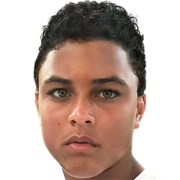 Player image Ruben Kluivert