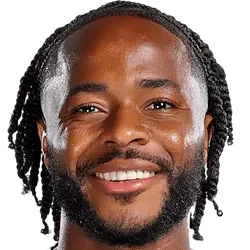 Player image Raheem Sterling