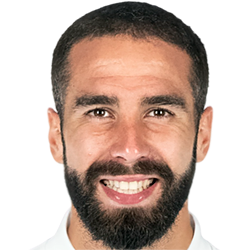 Player image Daniel Carvajal