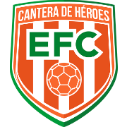 Envigado Squad Stats, Transfer Values (xTV) & Contract Details