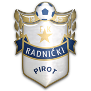 FK RADNIČKI PIROT