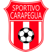 Paraguai - Club Sportivo Carapeguá - Results, fixtures, squad