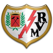 UPDATED: Rayo Vallecano transfer window analysis - what have Rayo done and  what do they need to do? - Football España