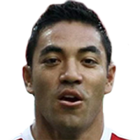 Marcos Fabián Cangá Casierra