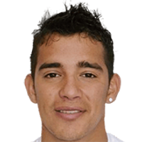 Jorge Gonzalez