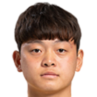 Kim Jae-Cheol
