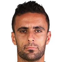 Abbas Ali Atwi Transfer History with all Clubs, Completed Moves & Fees