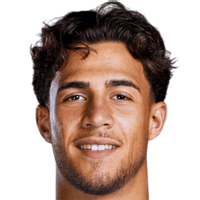 Charalampos Kostoulas