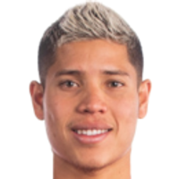 Cristian Martínez