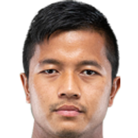 Lalhrezuala Sailung