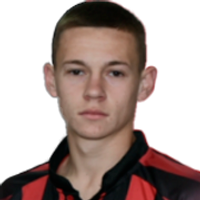 Nahuel Piethe