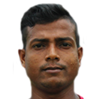 Surabuddin Mollick