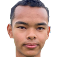 Filip Mang-Thang