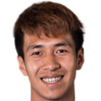 Chang-Lun Lin