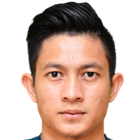 Wan Zaharulnizam Wan Zakaria