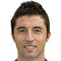 Aco Stojkov Transfer News, History, Market Value (ETV) & Career Stats